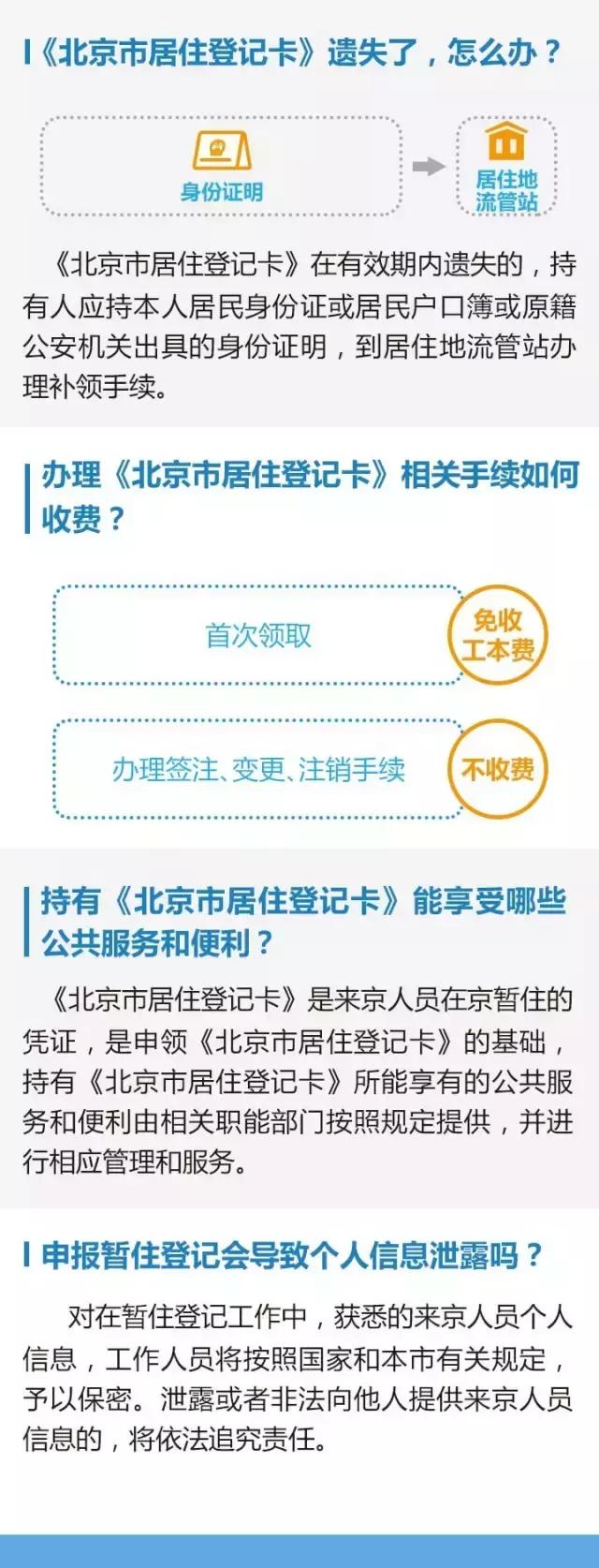 居住登记卡的作用,居住登记卡什么原因申请不下来