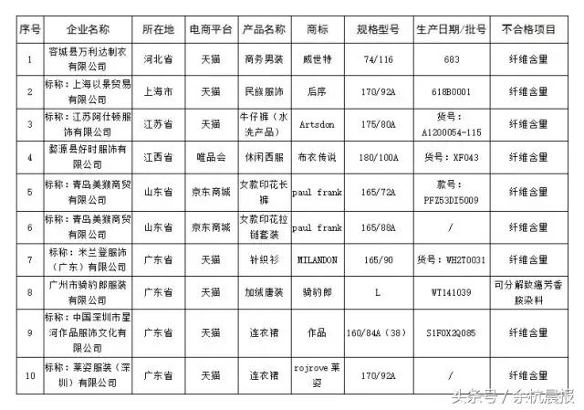 双十一防诈骗指南警惕刷单族,双十一防涉骗指南