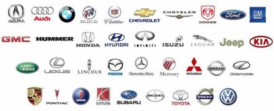 最新汽车品牌图解大全集,一张图搞懂汽车品牌
