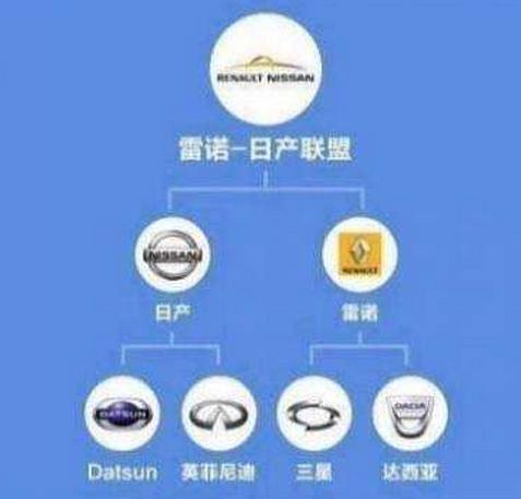 最新汽车品牌图解大全集,一张图搞懂汽车品牌