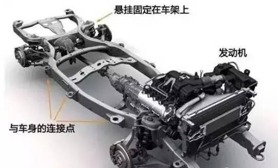 一辆汽车有多少个零配件,一台汽车有多少个零部件是塑料的