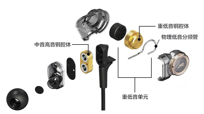 jvc耳机fxt100怎么样,jvc耳机fxz200评测