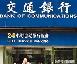 体验各大银行atm机功能,超级atm机哪个银行有