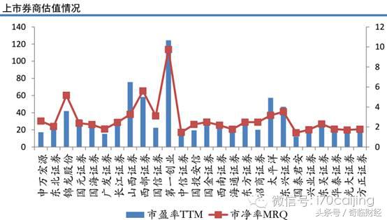 如何利用沪深港通资金流向选股,深港通开通股票一览表