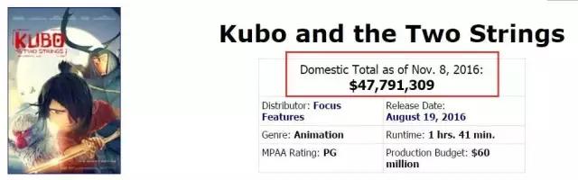 光主角就上万种表情,这种良心片我怎能不安利