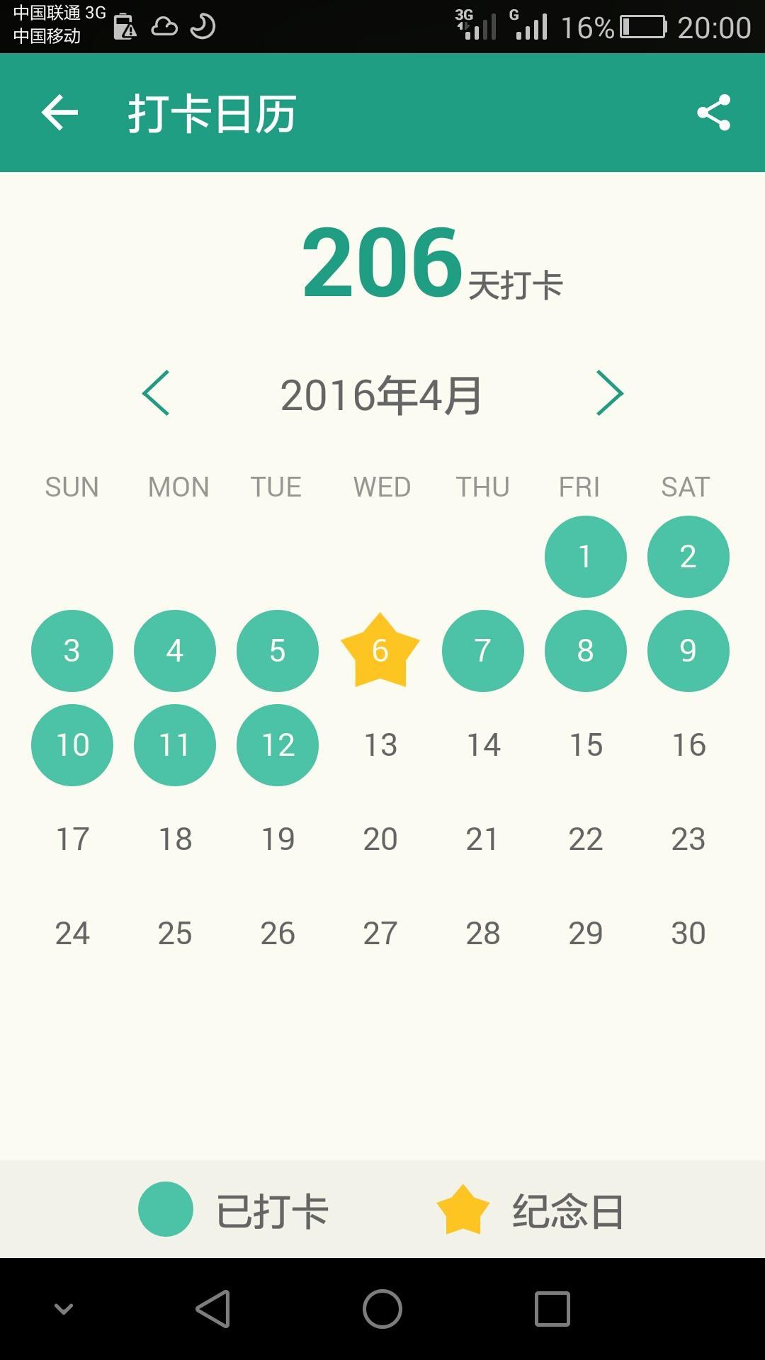 想从零开始自学英语,成人英语零基础自学攻略