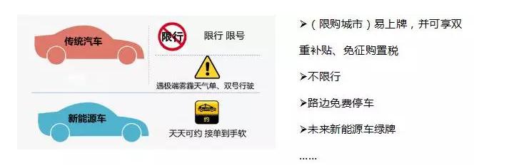 为什么比亚迪网约车最便宜,为什么比亚迪网约车那么多