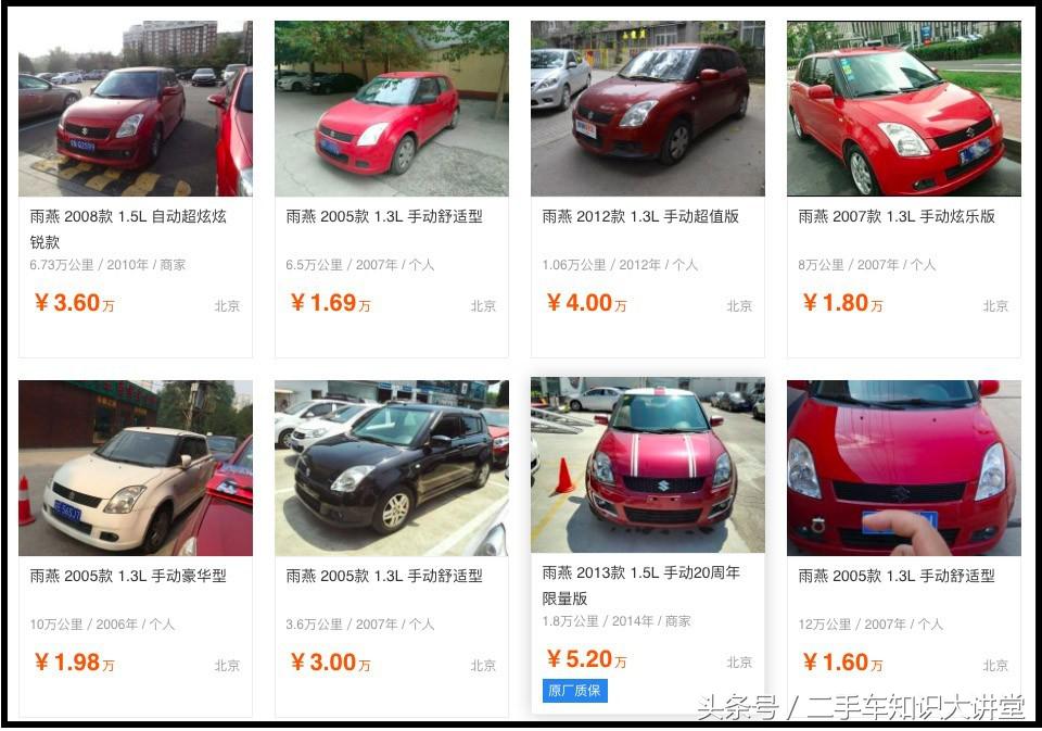 欧洲最畅销的日本车,印度版日系车