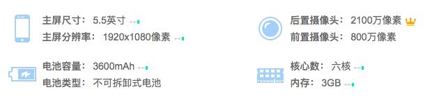 联想手机发展史,联想产品现状