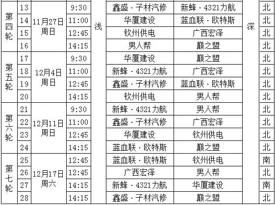 开塞露,足球赛开赛