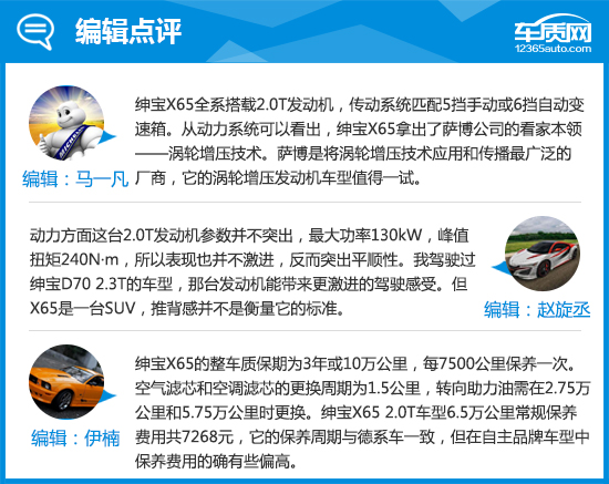 绅宝x652015款发动机大修,绅宝x65顶配的缺点