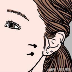 耳蜗打耳洞有什么讲究吗,男生打耳洞有什么讲究吗