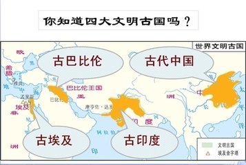 四大文明古国的文字,中国是文明古国文化底蕴深厚