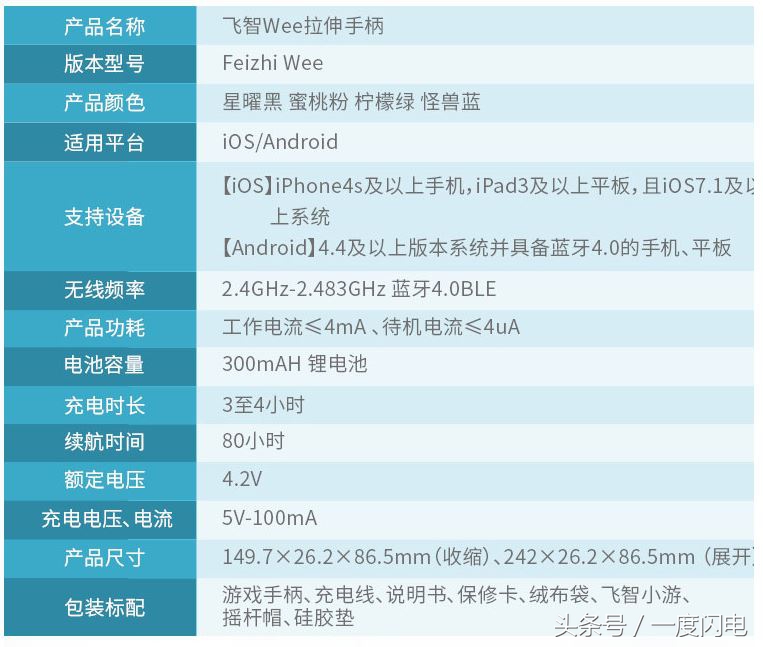 飞智wee手柄支持ios15.0,飞智游戏手柄wee拉伸手柄