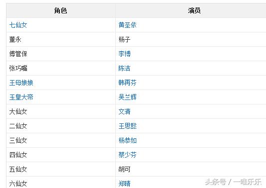 天仙配胡歌彩蛋,胡歌天仙配结局