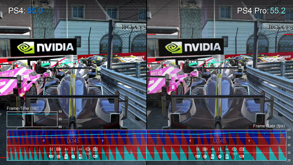 索尼ps4pro操作指南,索尼ps4pro游戏推荐