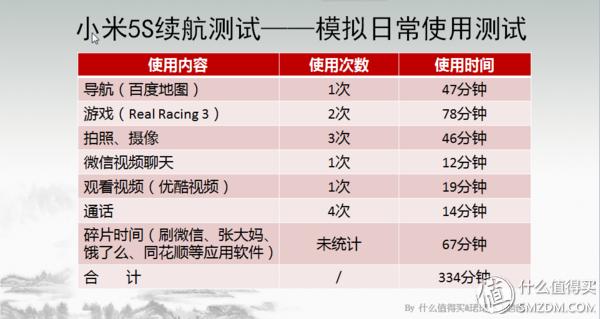 黑科技有多厉害,黑科技到底有多强