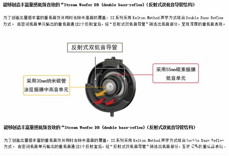 千元级耳机佼佼者,千元耳机极品