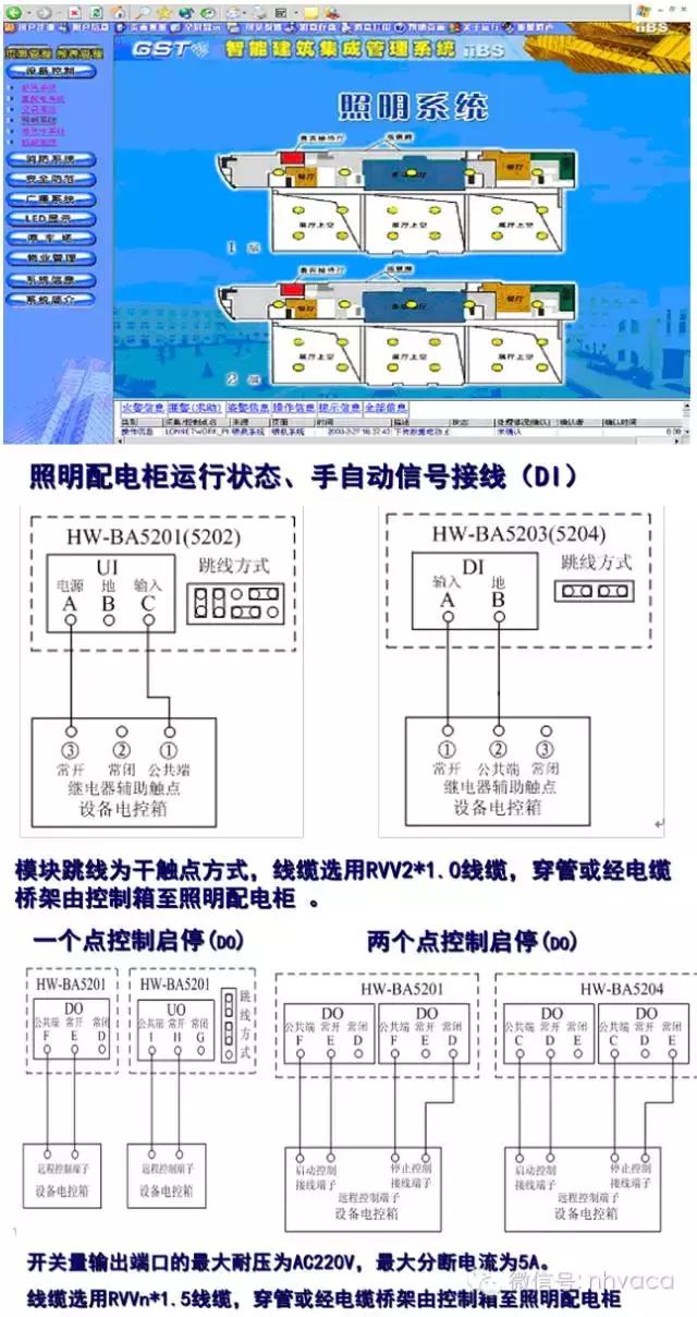 楼宇控制系统的施工,楼宇自控现场安装