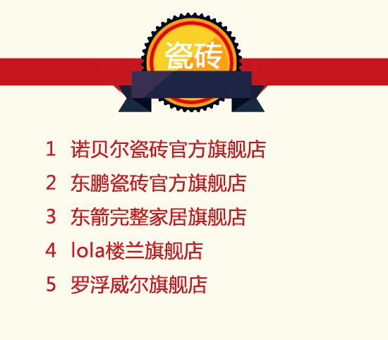 双11活动销量排行榜前十,天猫双11家装