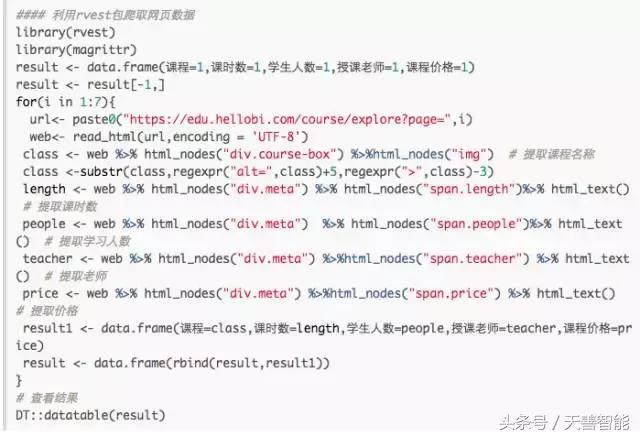 「谢佳标带你学R」想爬视频网站数据?这里有详细步骤!