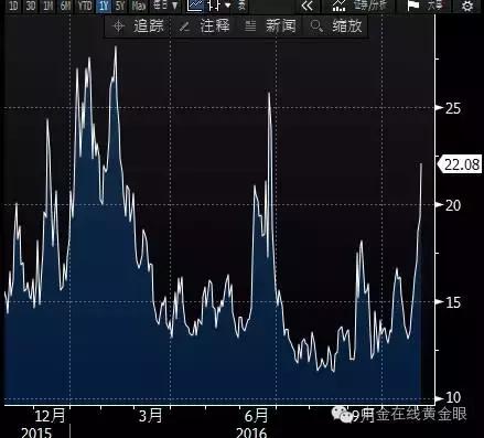 如何在非农挣钱,厉害了我的哥怎么回话