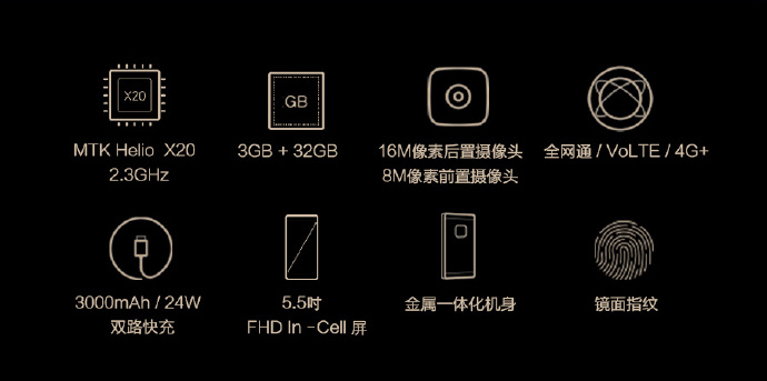 乐s3参数,10核处理器600块