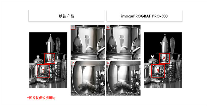 佳能pro500喷墨打印机12色,佳能打印机5100彩色