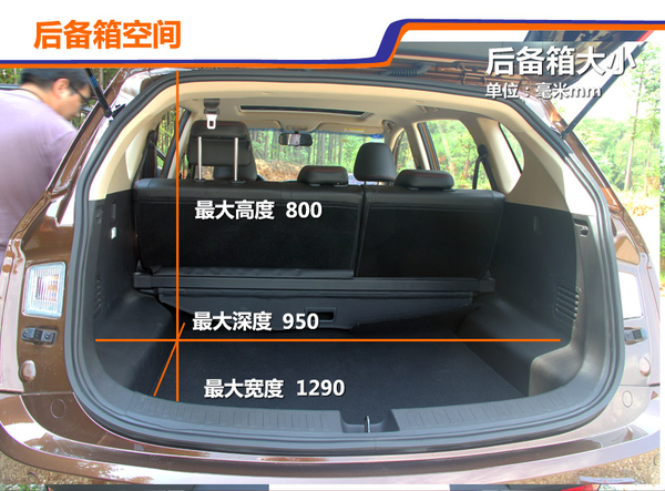 大众途观1.5t销量,途观销量最高的是哪一款