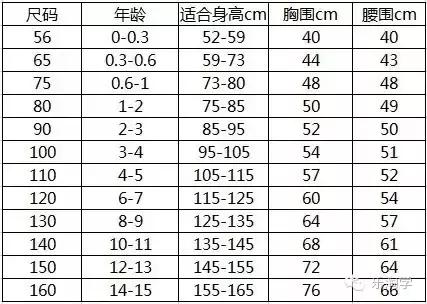 双11预热超级推荐,双11预热