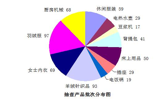 双十一防诈骗指南警惕刷单族,双十一防涉骗指南