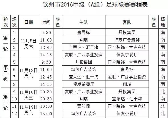 开塞露,足球赛开赛