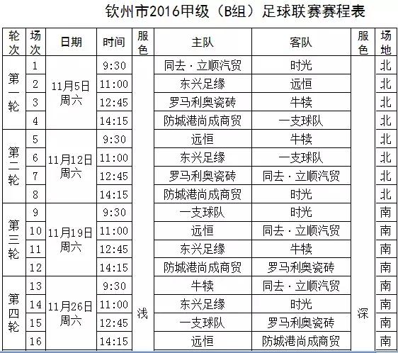 开塞露,足球赛开赛