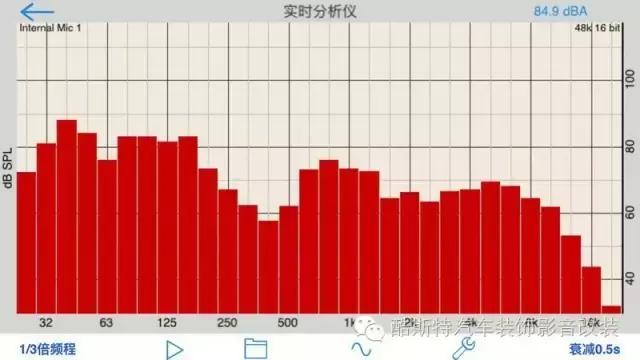 福克斯汽车隔音,福克斯车门隔音棉和止震板
