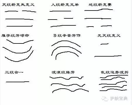 特别在意抬头纹怎么办,有人会在意抬头纹么