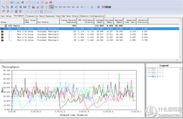 华硕路由器ac86u测评对比ac88u,华硕rt-ac88u路由器
