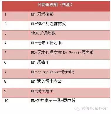 流媒体行业,流媒体最新信息