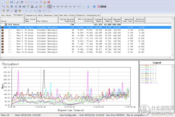 华硕路由器ac86u测评对比ac88u,华硕rt-ac88u路由器