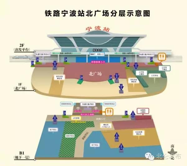 北仑便民信息网,宁波北仑出行