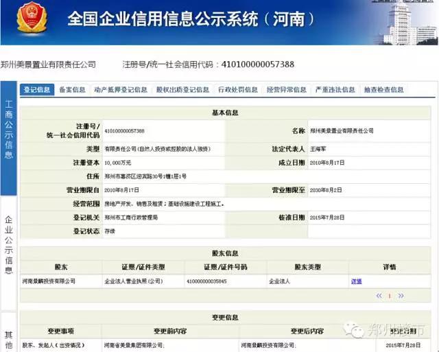 金科最新土拍价,金科土拍