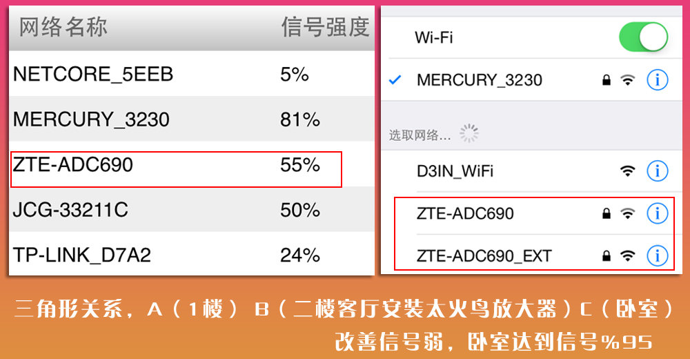 wifi信号差教你一招免费使用,当前wifi信号差太可怕了