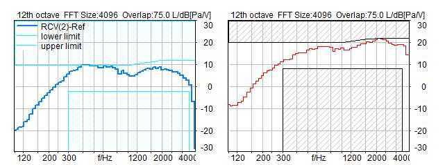 红米note3信号好么,红米note3信号强吗
