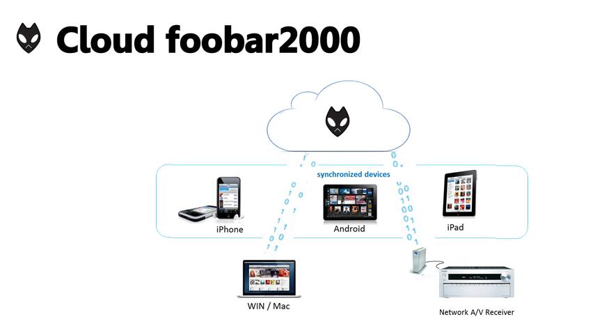 网易云酷狗qq音乐对比,酷狗音乐qq音乐网易云对比