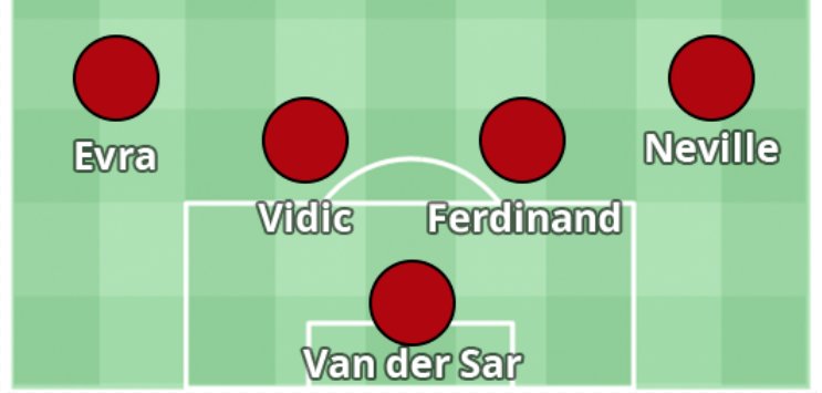 ac米兰史上最强后防,足球史上最强球队ac米兰