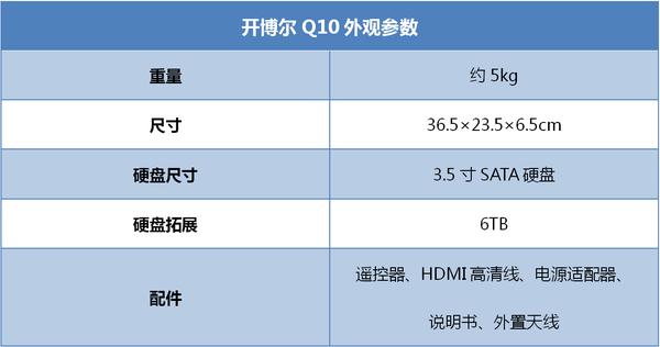 开博尔3d高清播放机评测,开博尔4k蓝光机