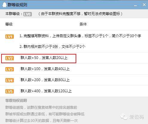 乐视可以举报腾讯了，QQ群付费加群功能上线！