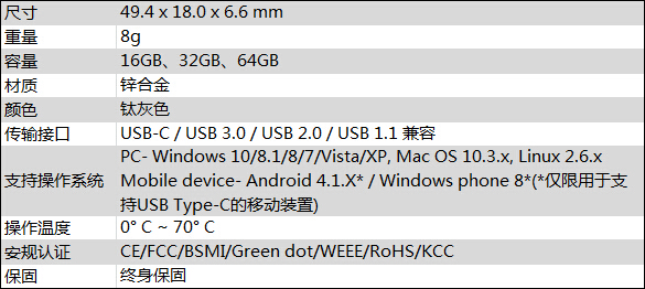 type-c普及了吗,type-c移动电源