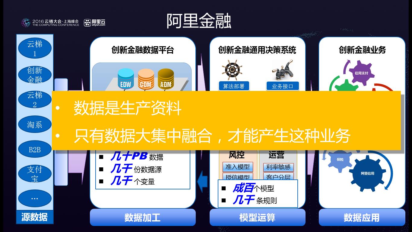 西藏阿里前世今生,阿里十年大数据中心