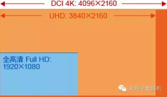 eos-1dxmarkiii高感,eos-1dxmarkiii与r3
