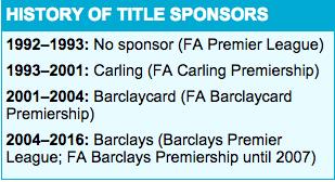 英超“裸奔”将震颤世界:抢夺足球价值观代言者至高王座!